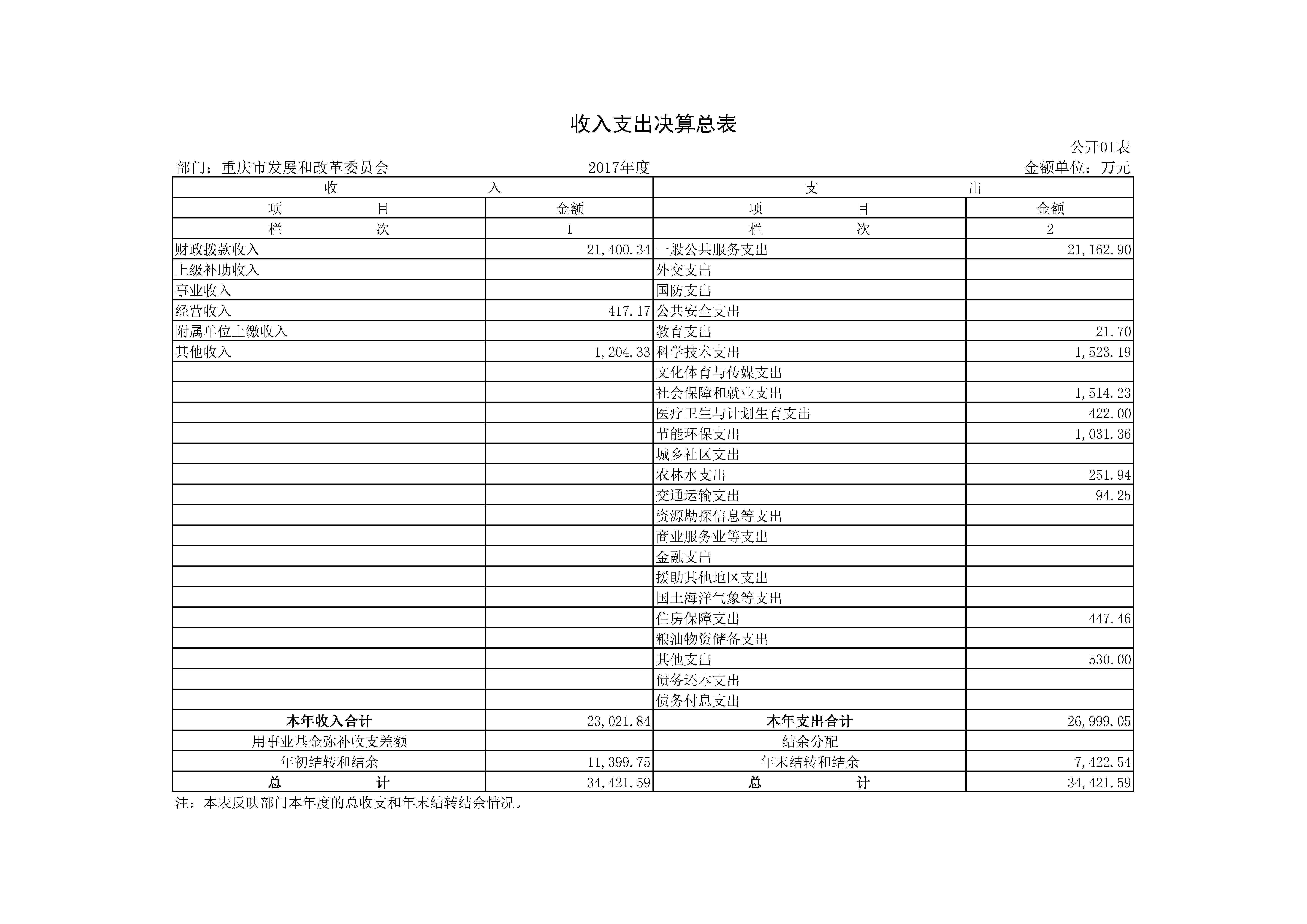 必赢(中国)官方网站