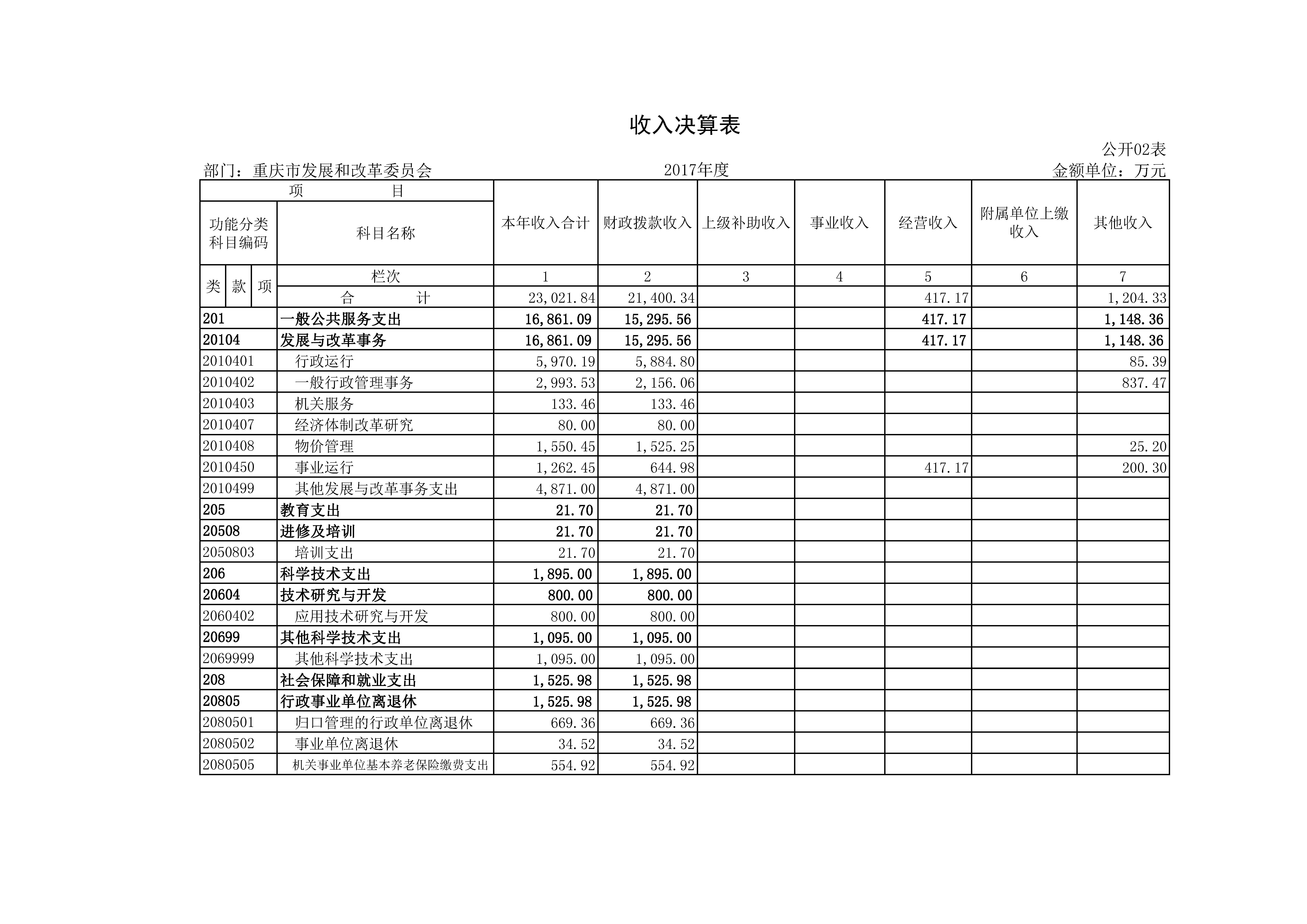 必赢(中国)官方网站