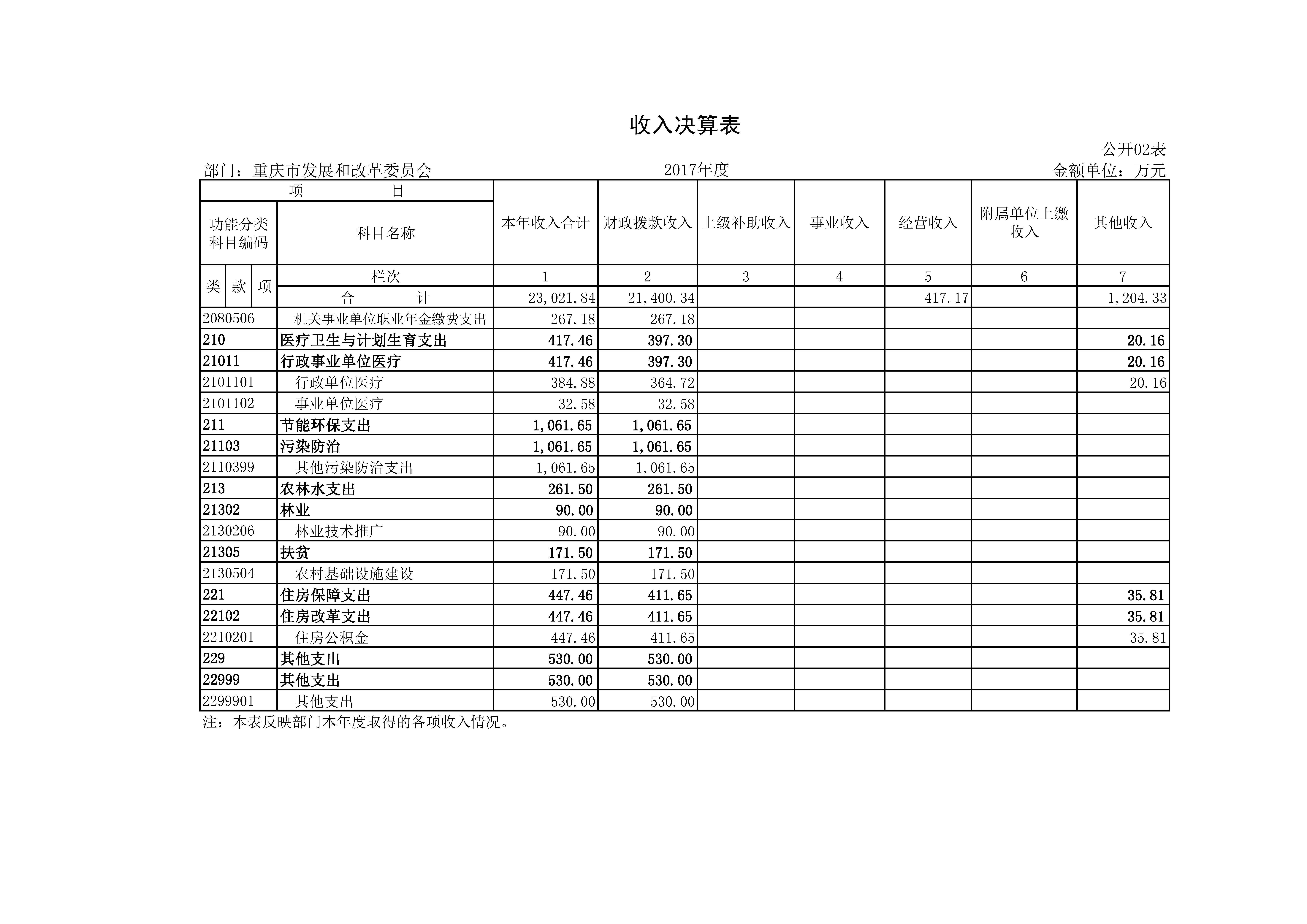 必赢(中国)官方网站