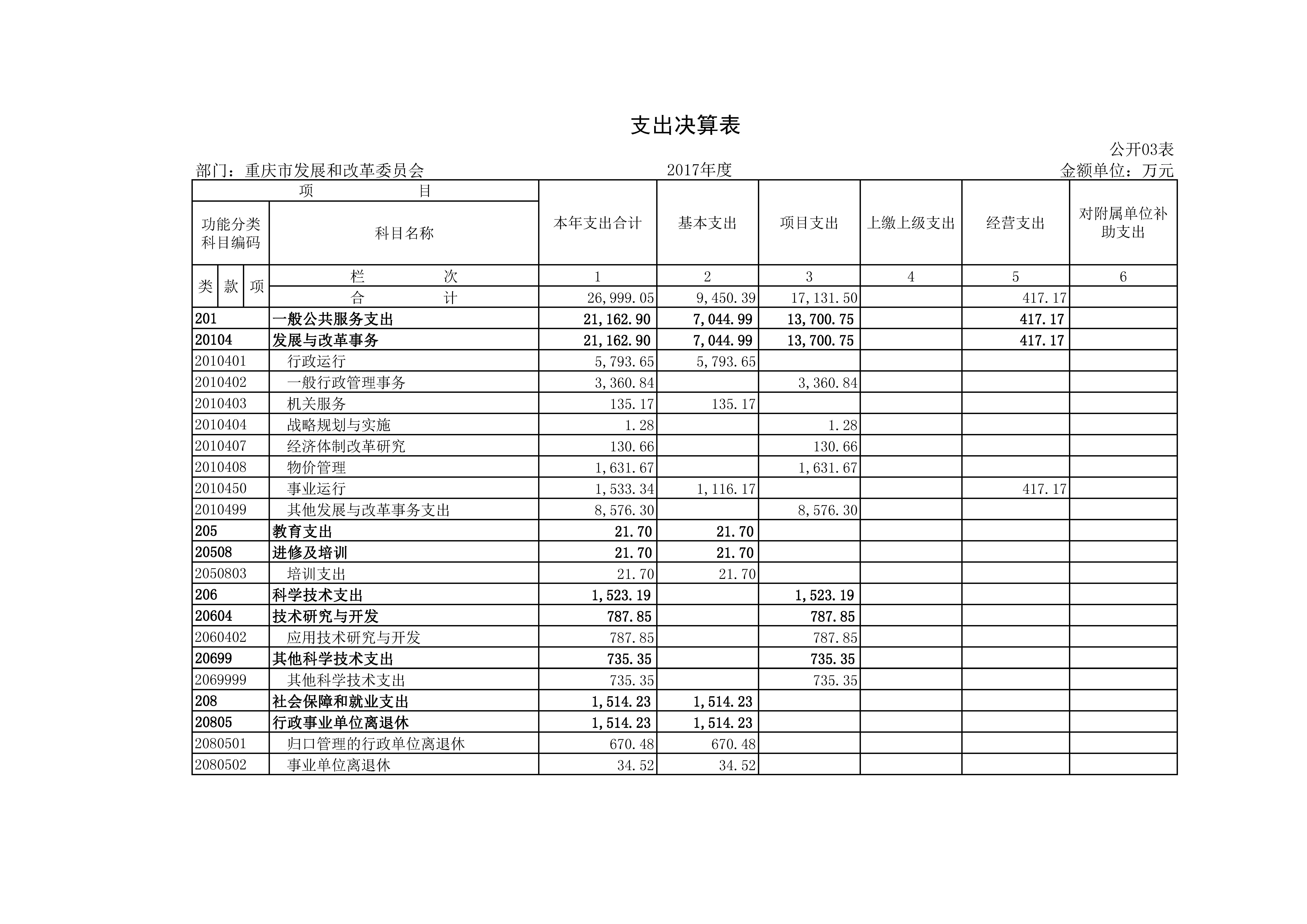 必赢(中国)官方网站