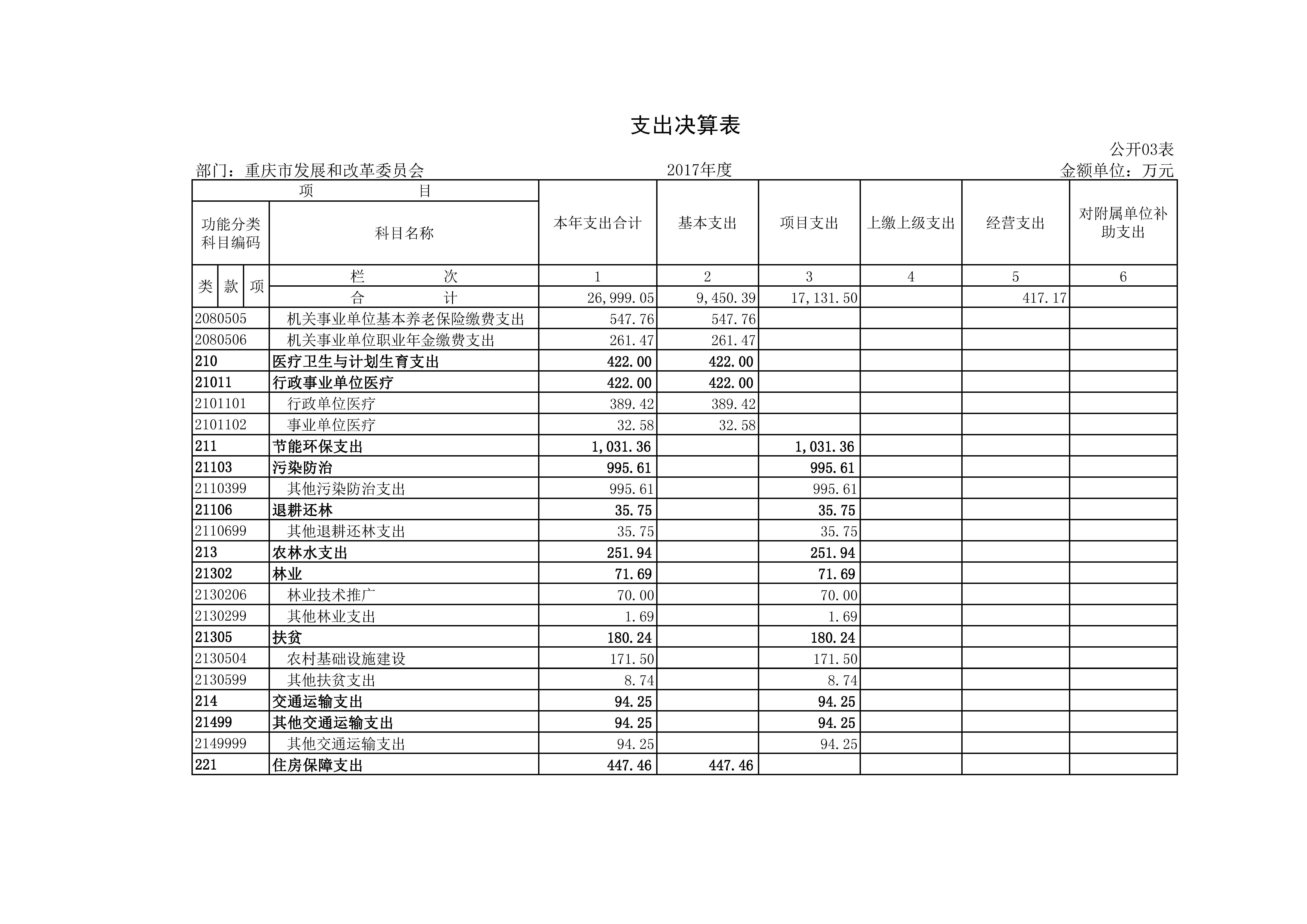 必赢(中国)官方网站
