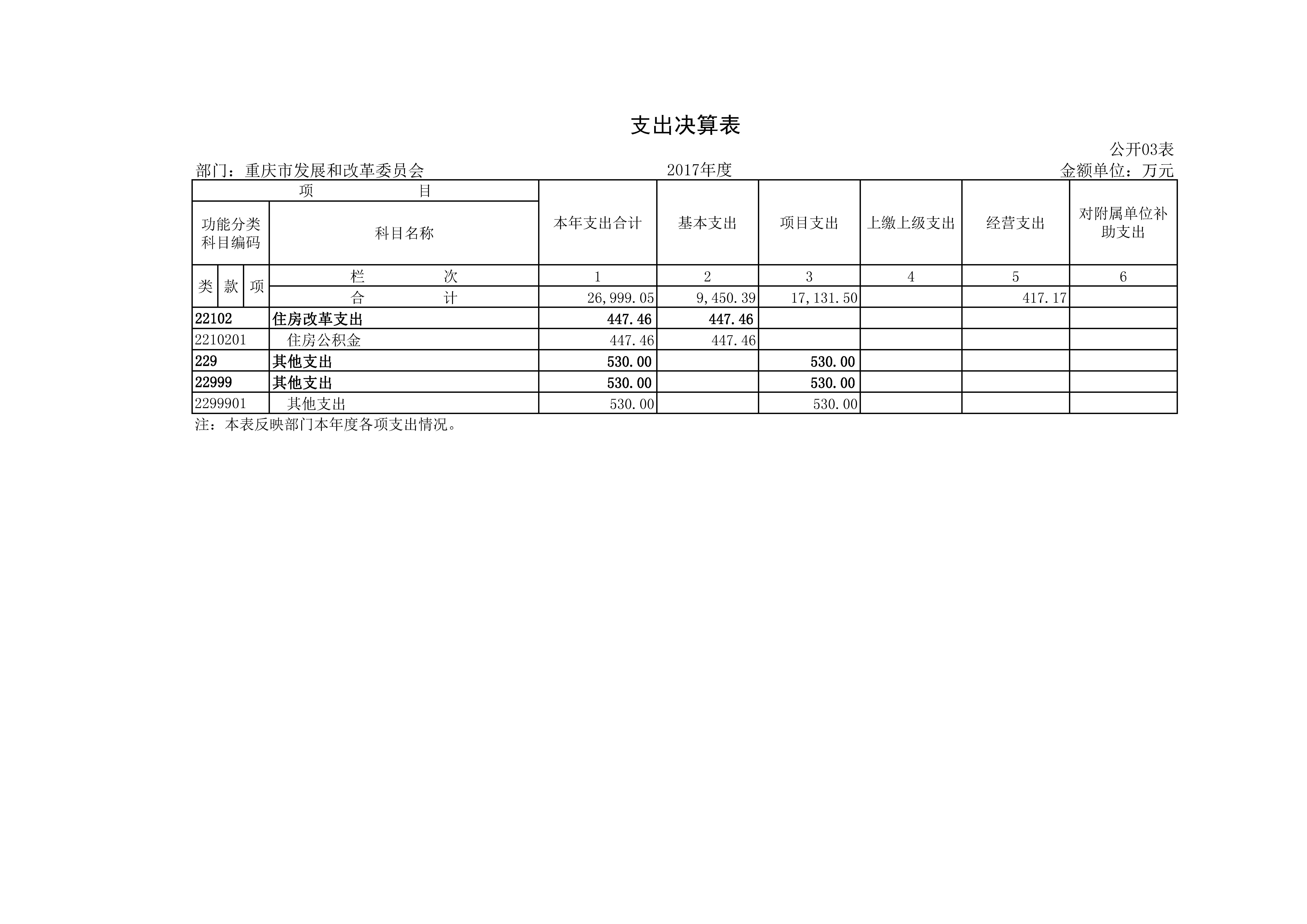 必赢(中国)官方网站