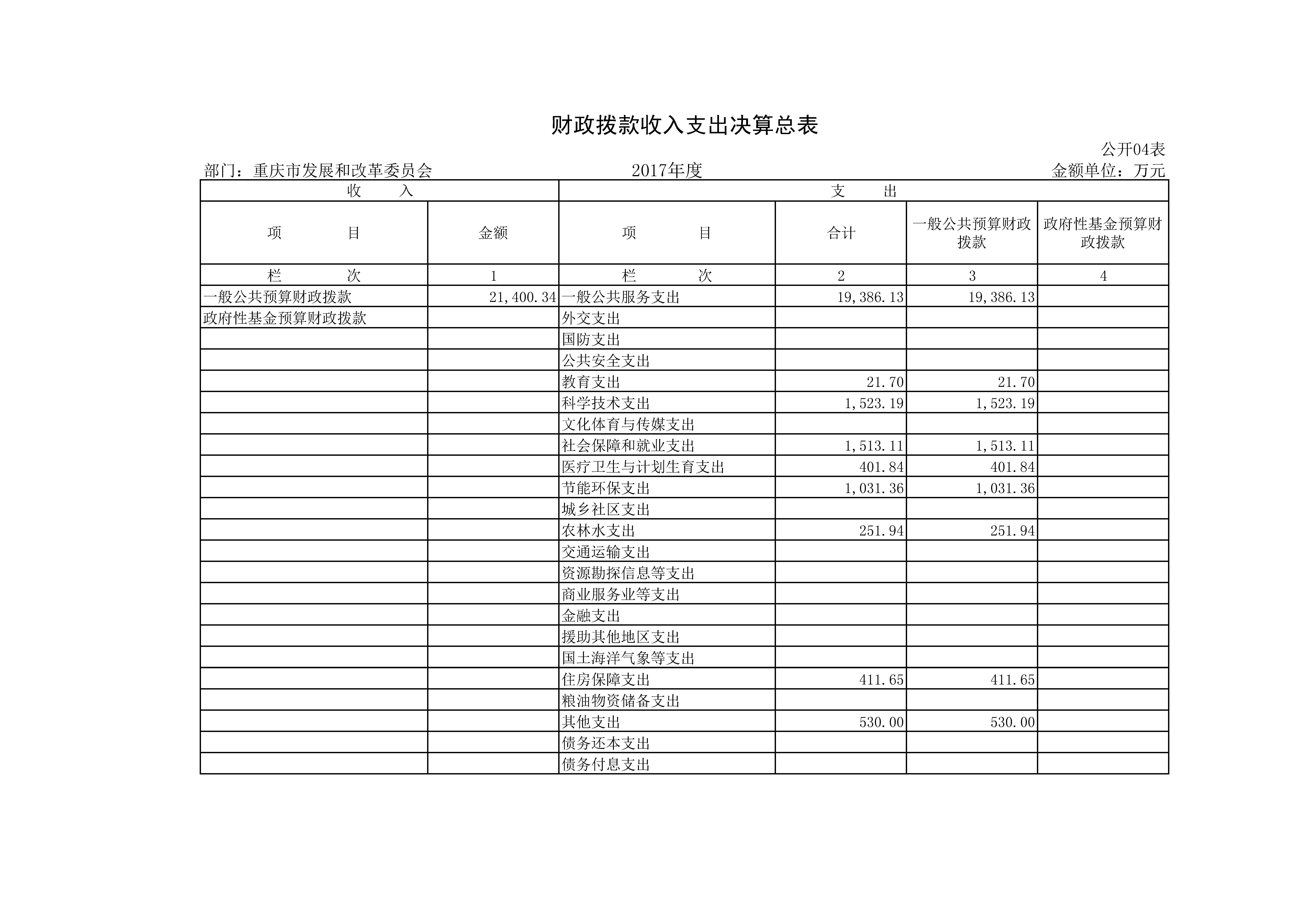 必赢(中国)官方网站