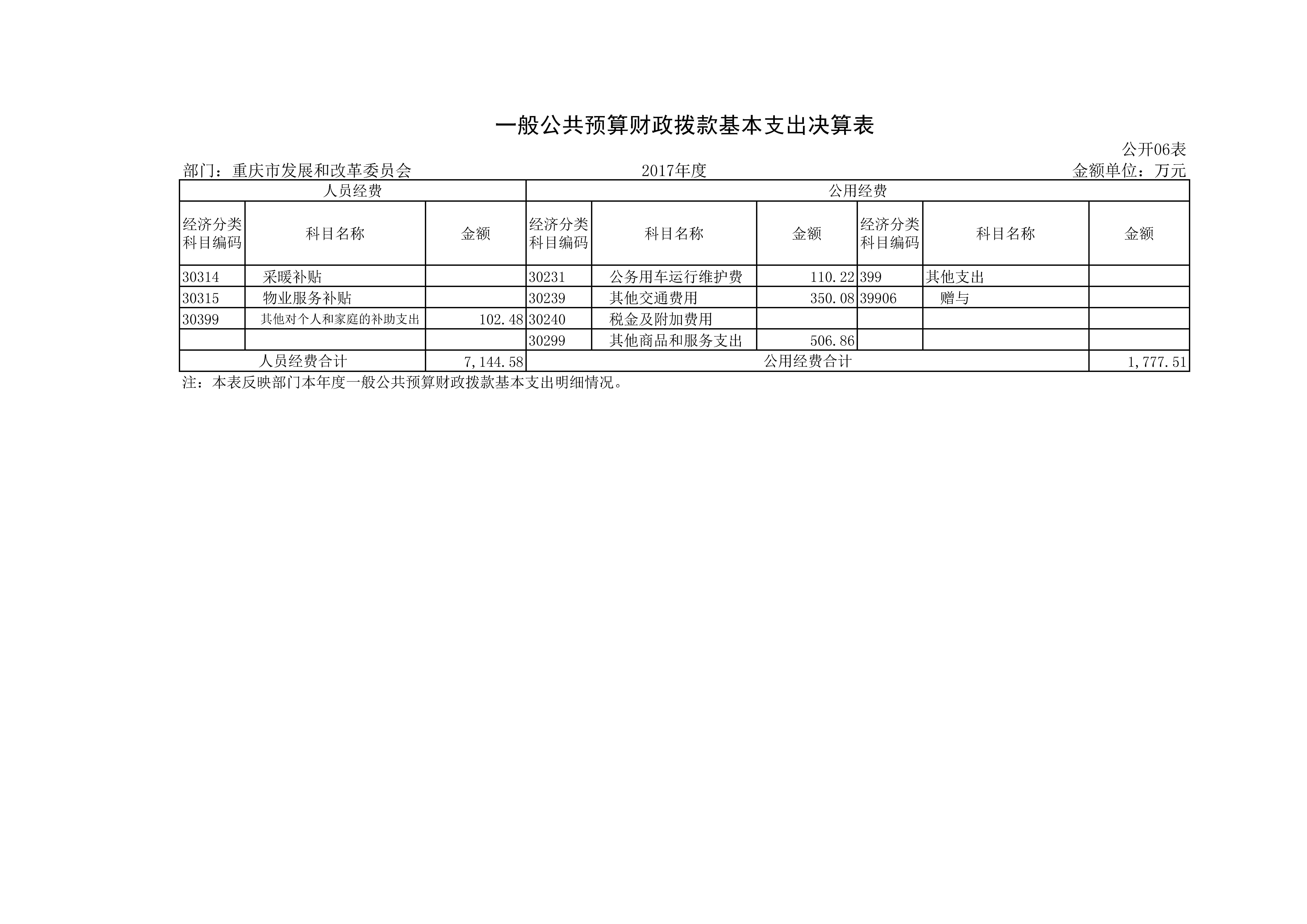必赢(中国)官方网站