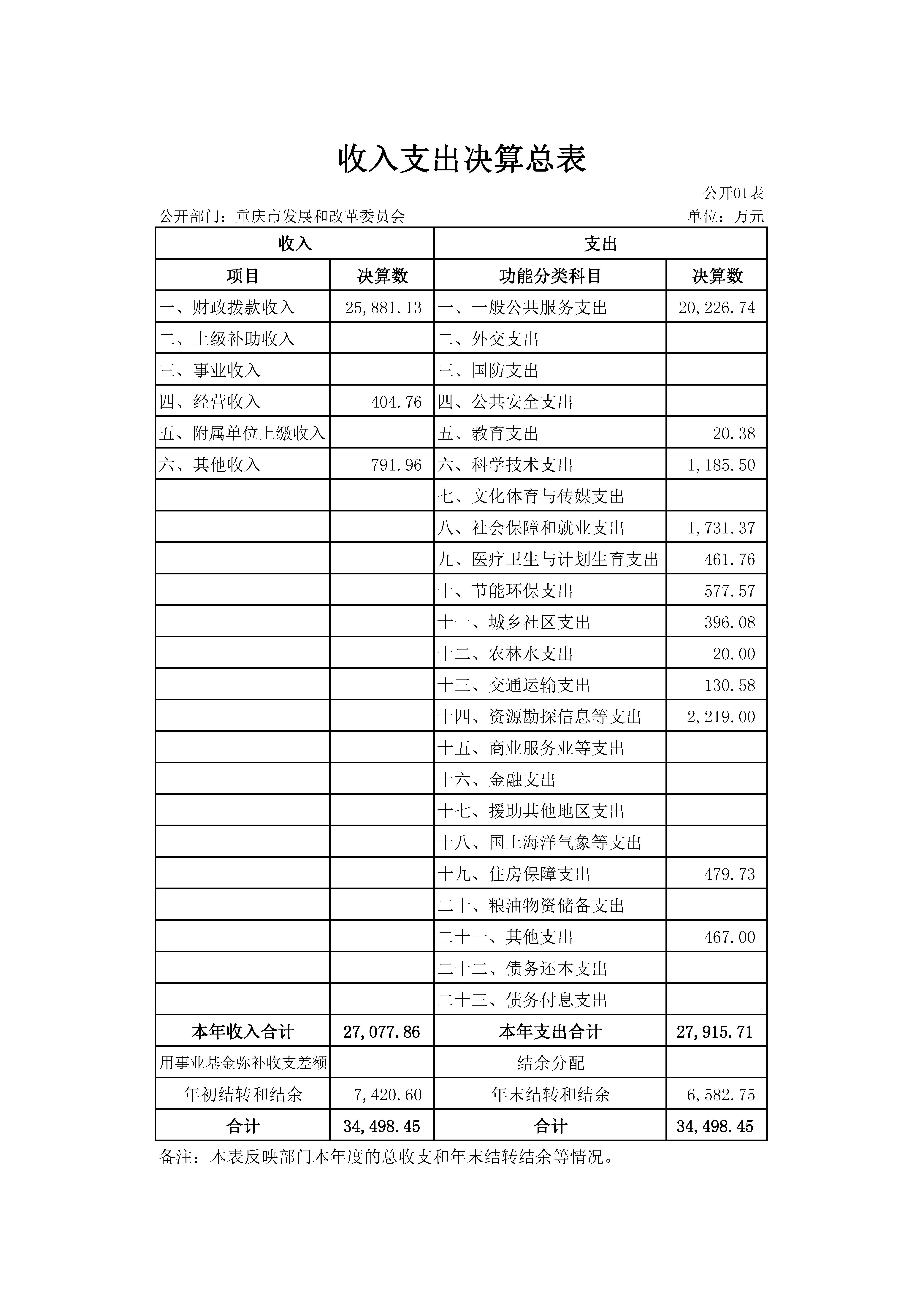 必赢(中国)官方网站