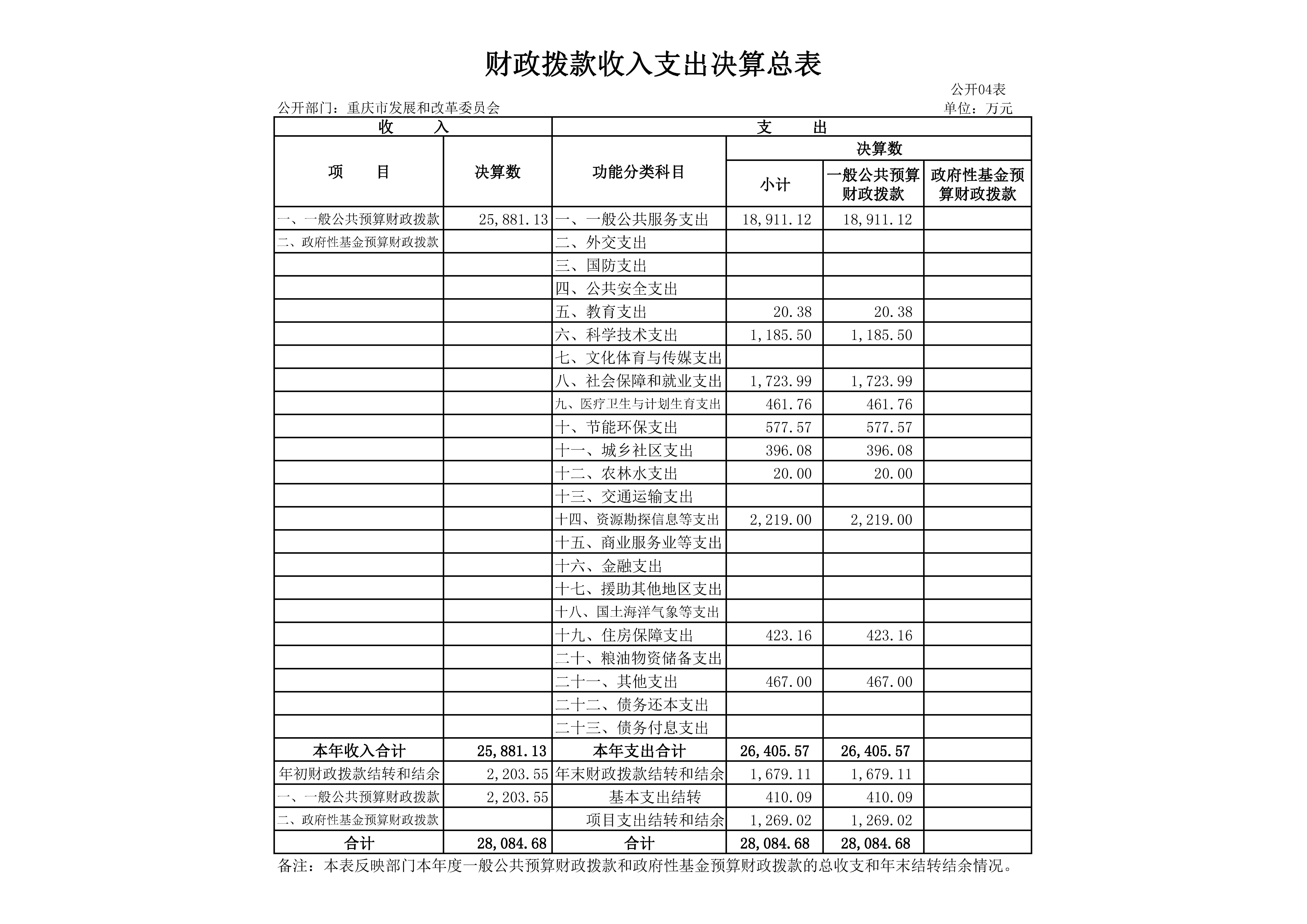 必赢(中国)官方网站