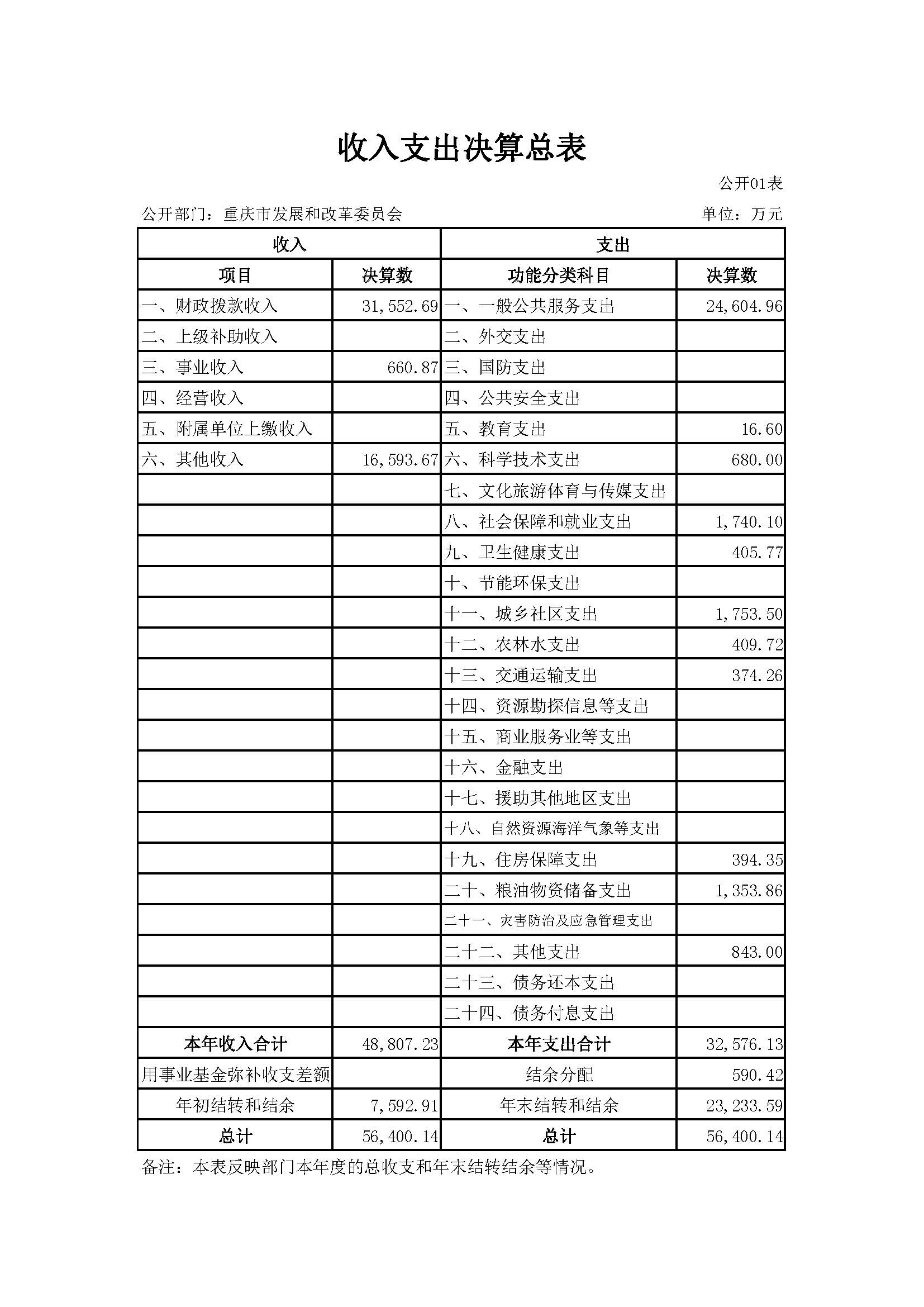 必赢(中国)官方网站