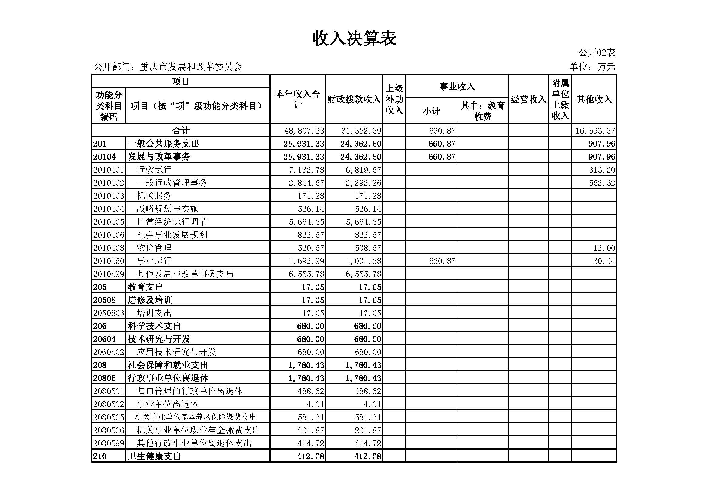 必赢(中国)官方网站