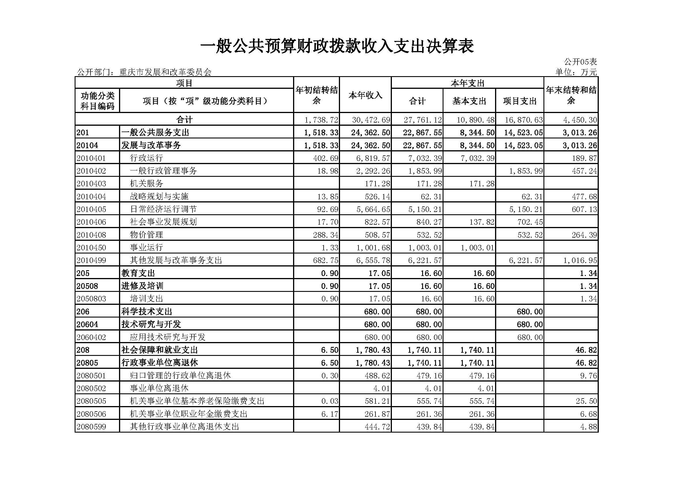 必赢(中国)官方网站