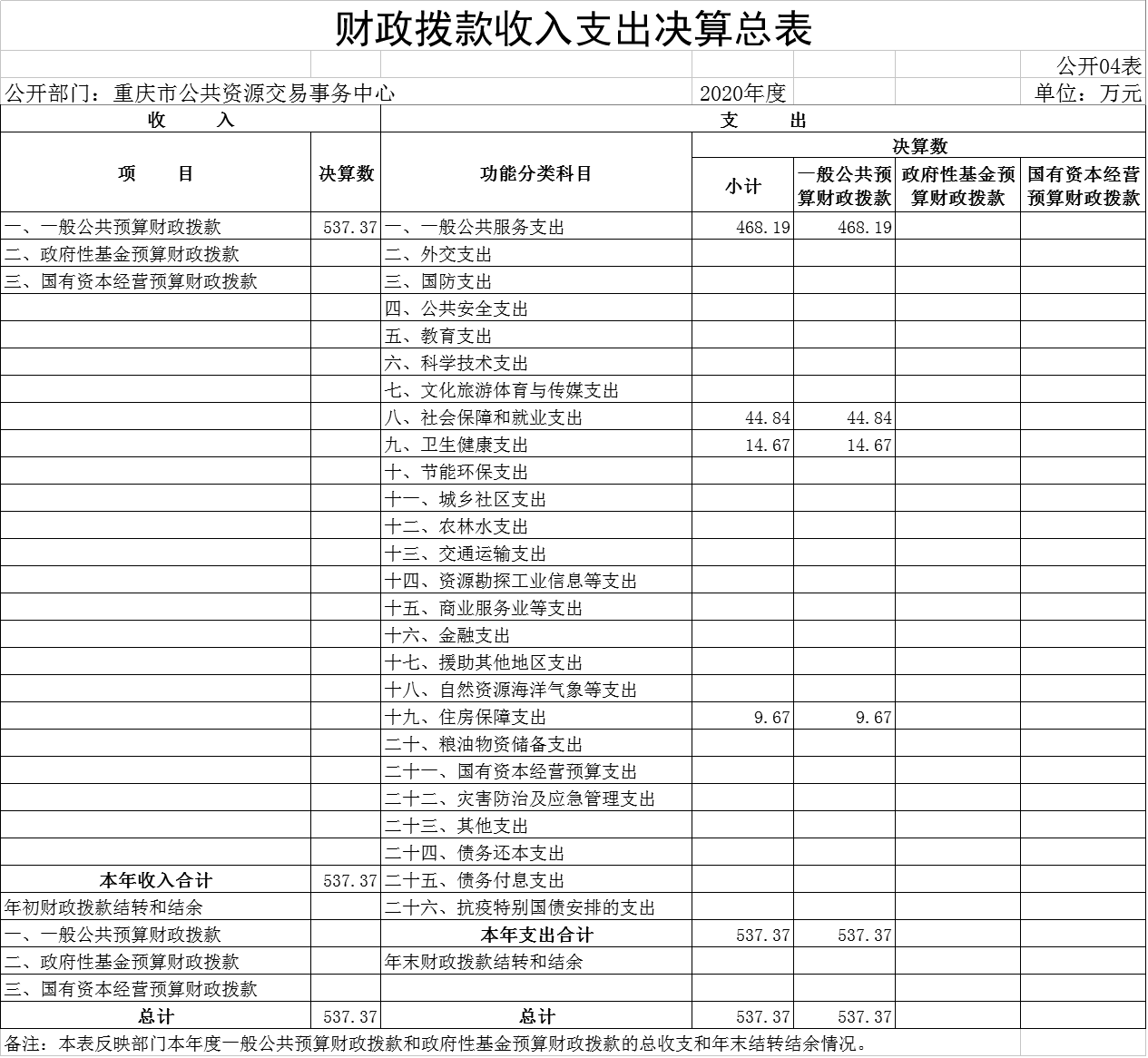 必赢(中国)官方网站