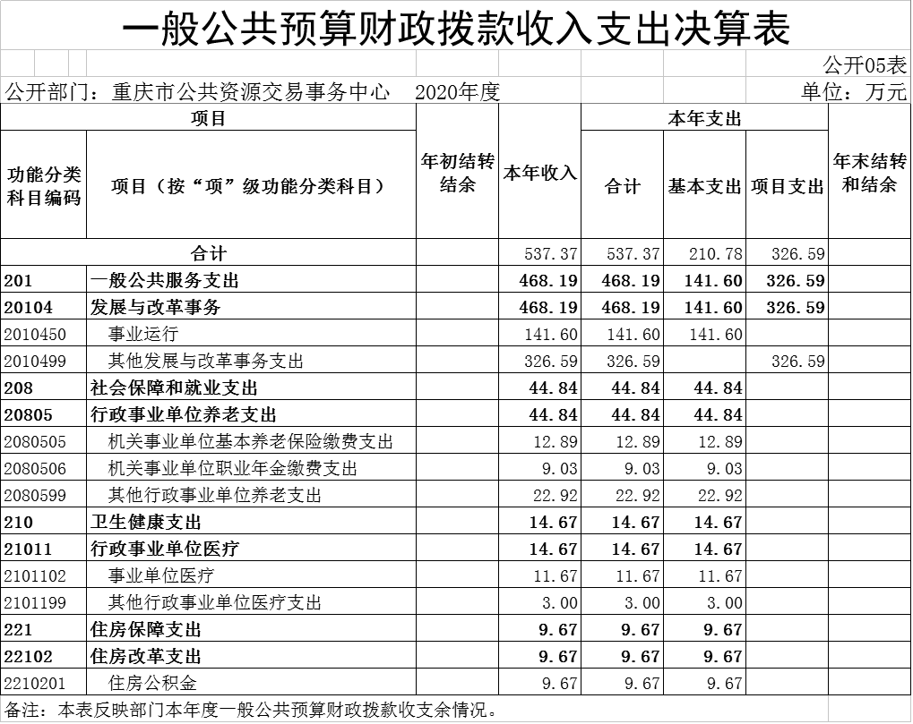 必赢(中国)官方网站