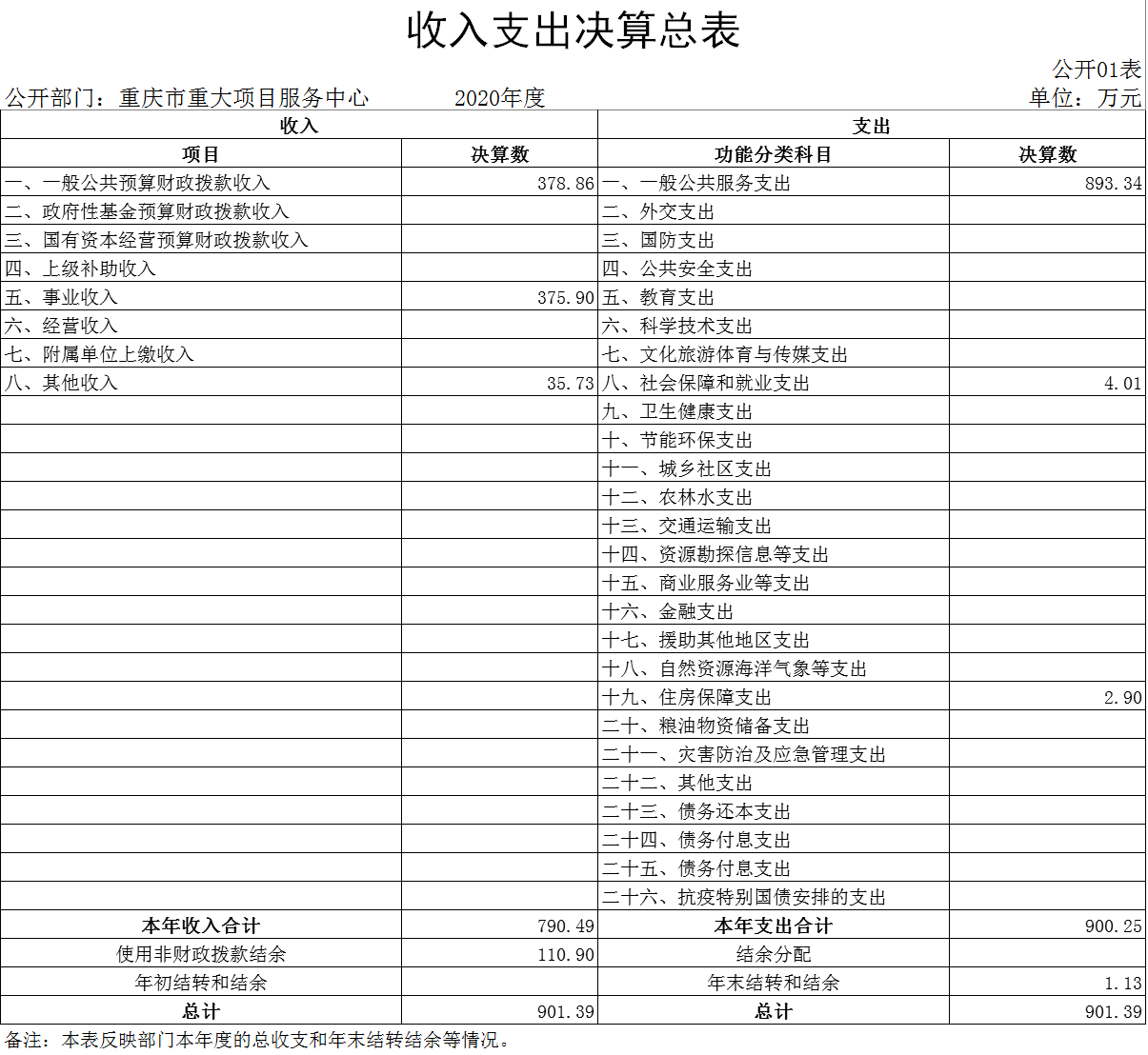必赢(中国)官方网站