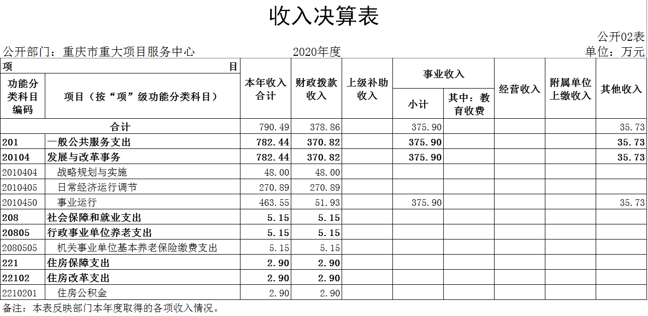 必赢(中国)官方网站