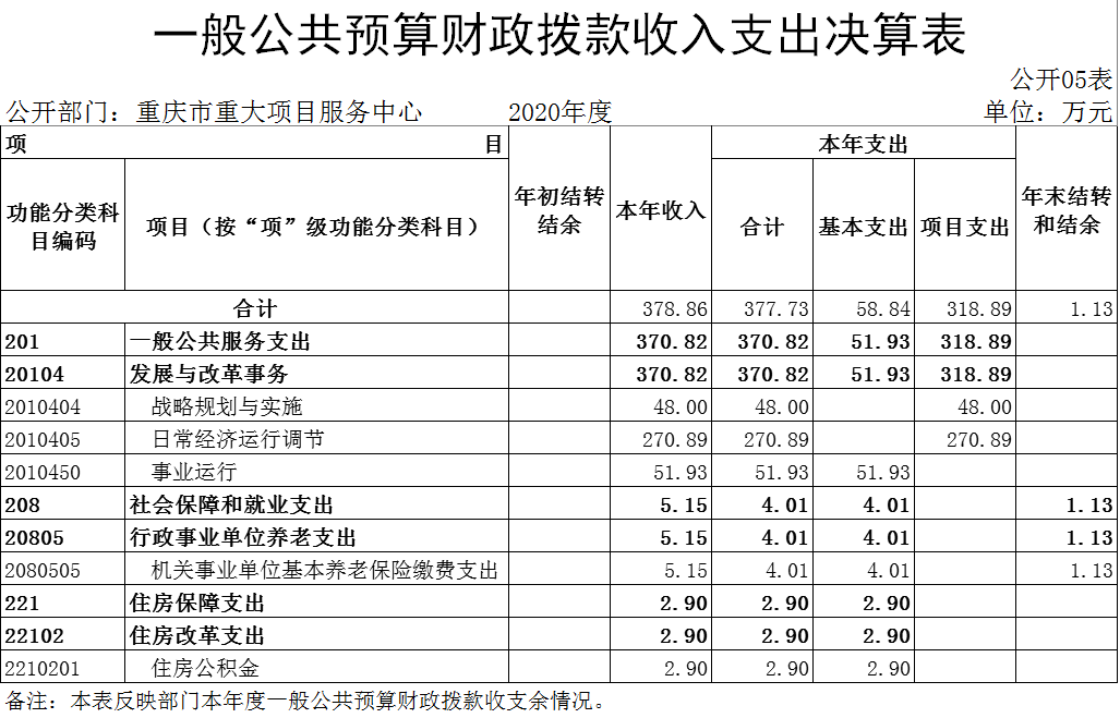 必赢(中国)官方网站