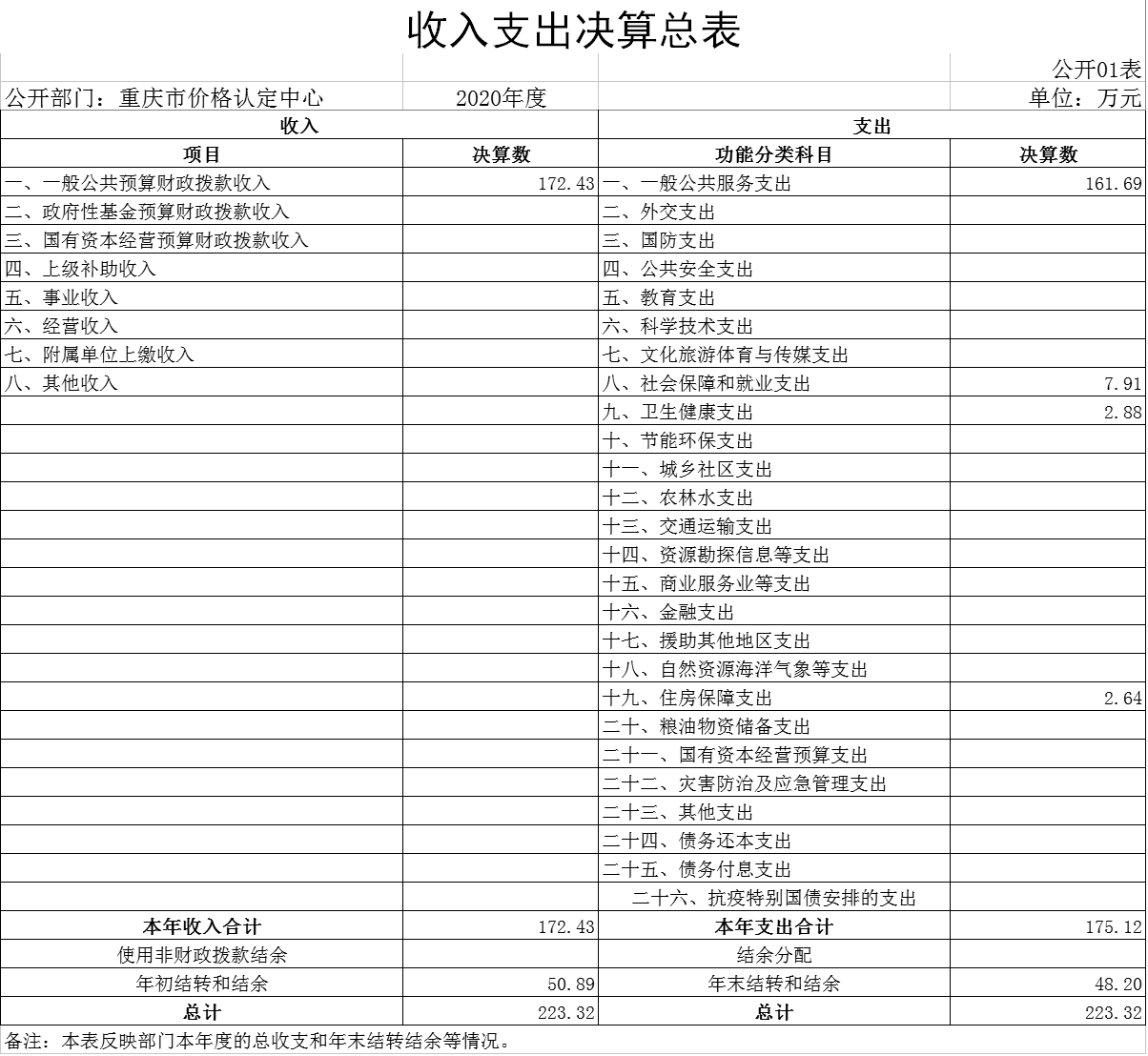 必赢(中国)官方网站