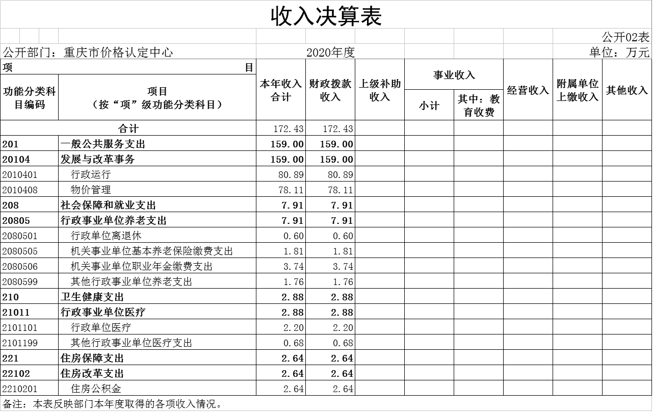 必赢(中国)官方网站