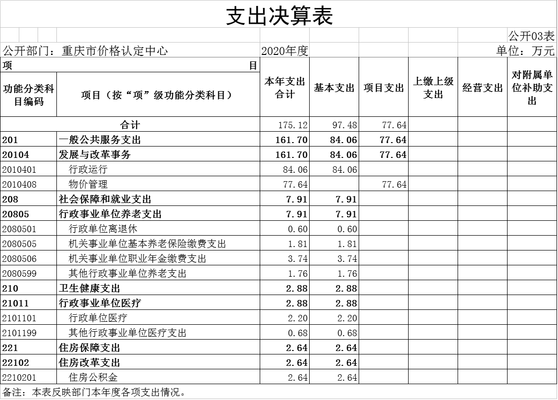 必赢(中国)官方网站