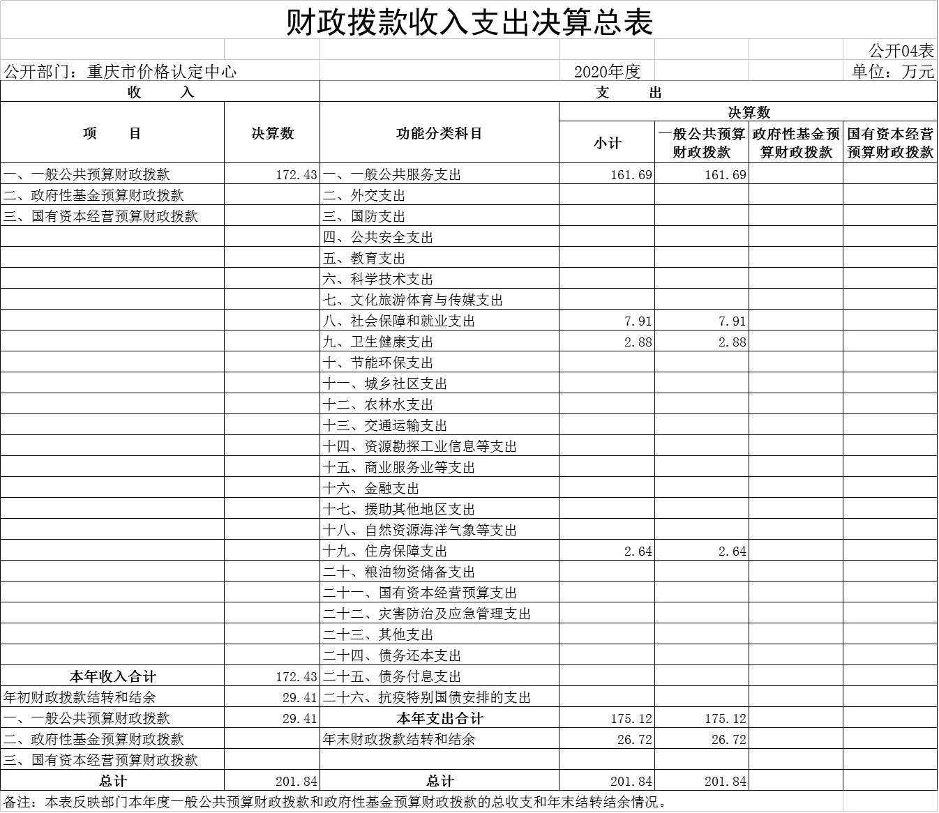 必赢(中国)官方网站