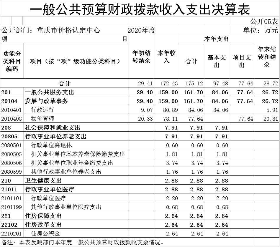 必赢(中国)官方网站
