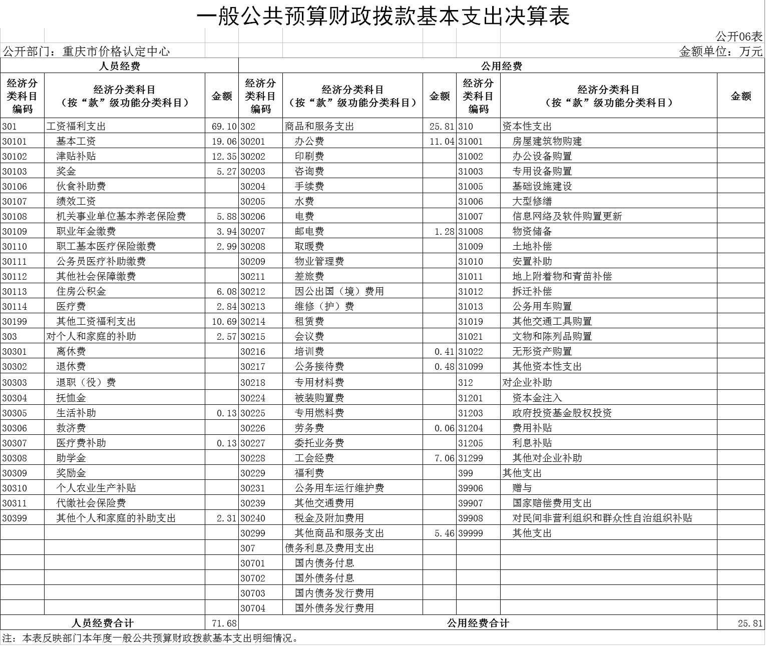 必赢(中国)官方网站