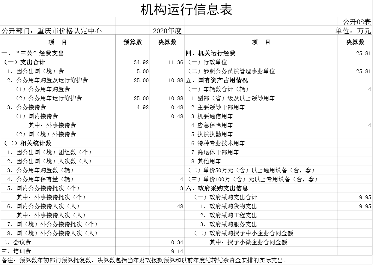 必赢(中国)官方网站