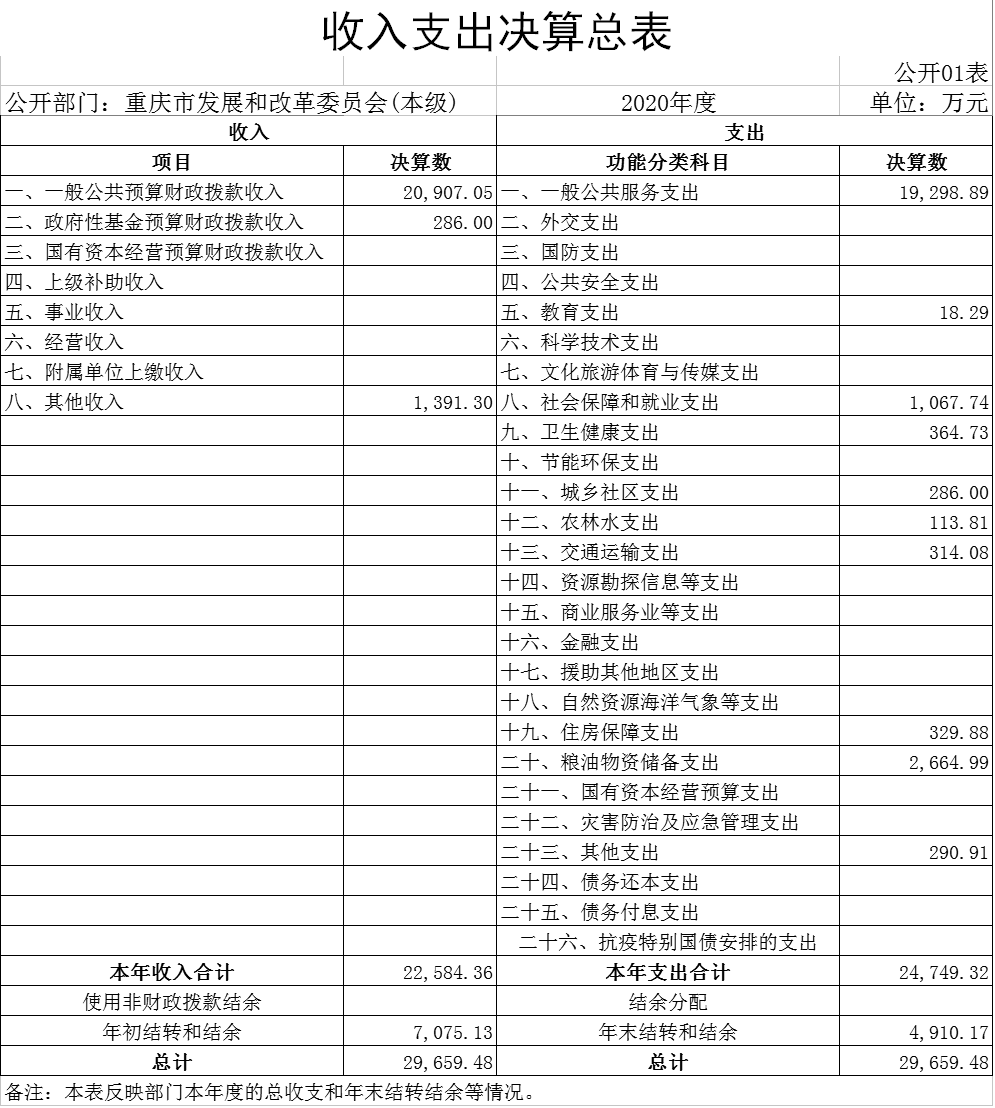 必赢(中国)官方网站