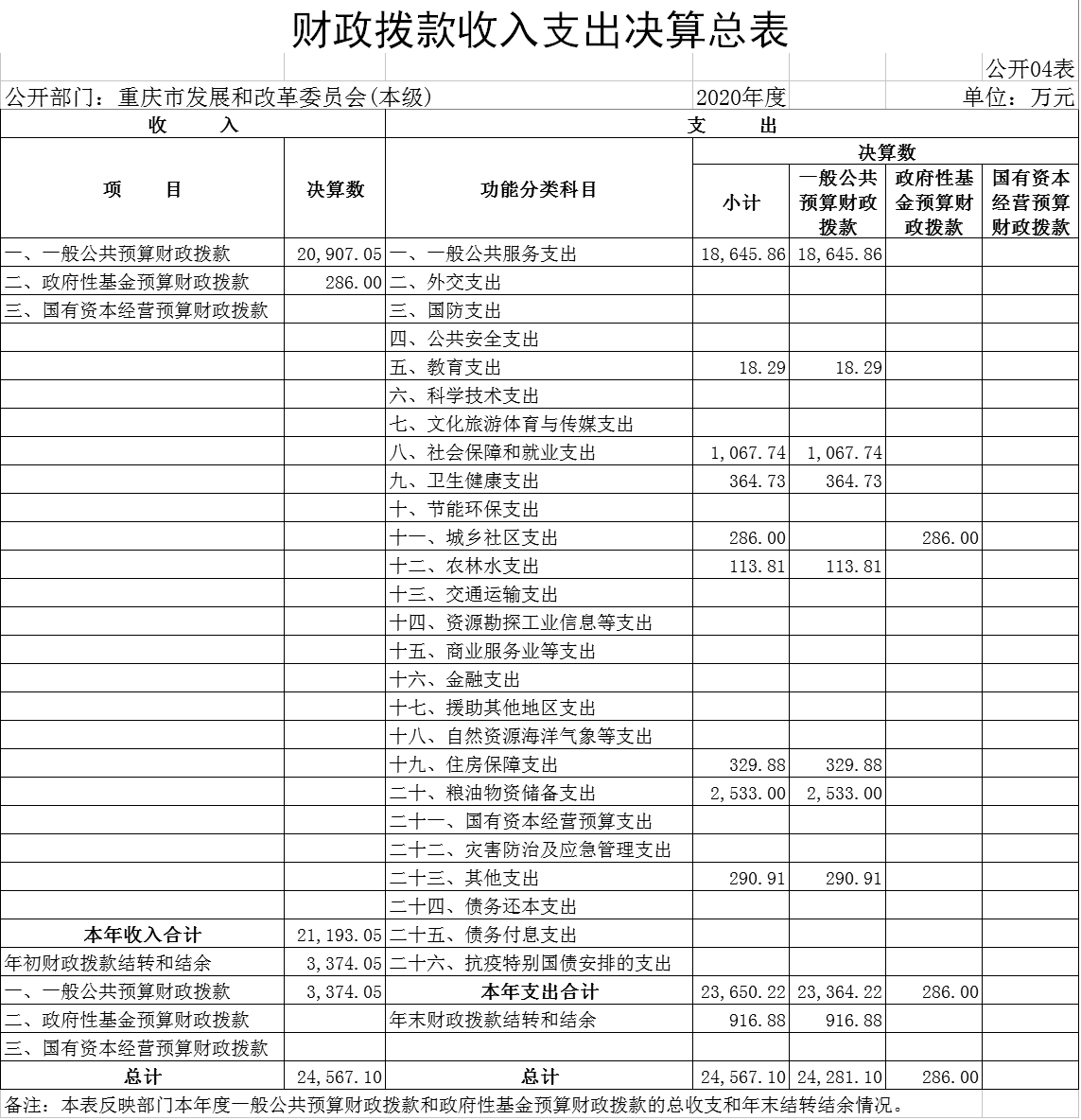 必赢(中国)官方网站