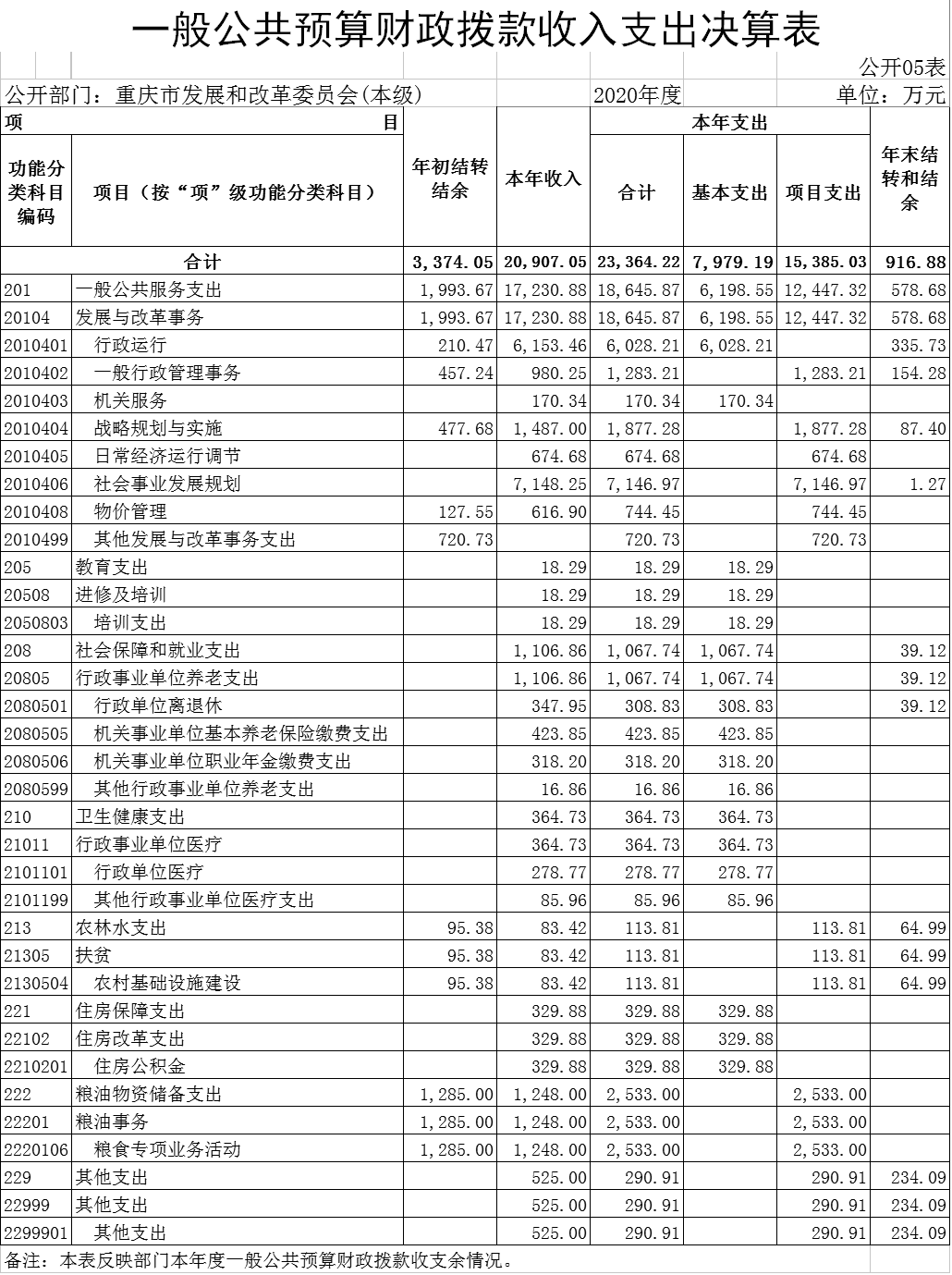 必赢(中国)官方网站