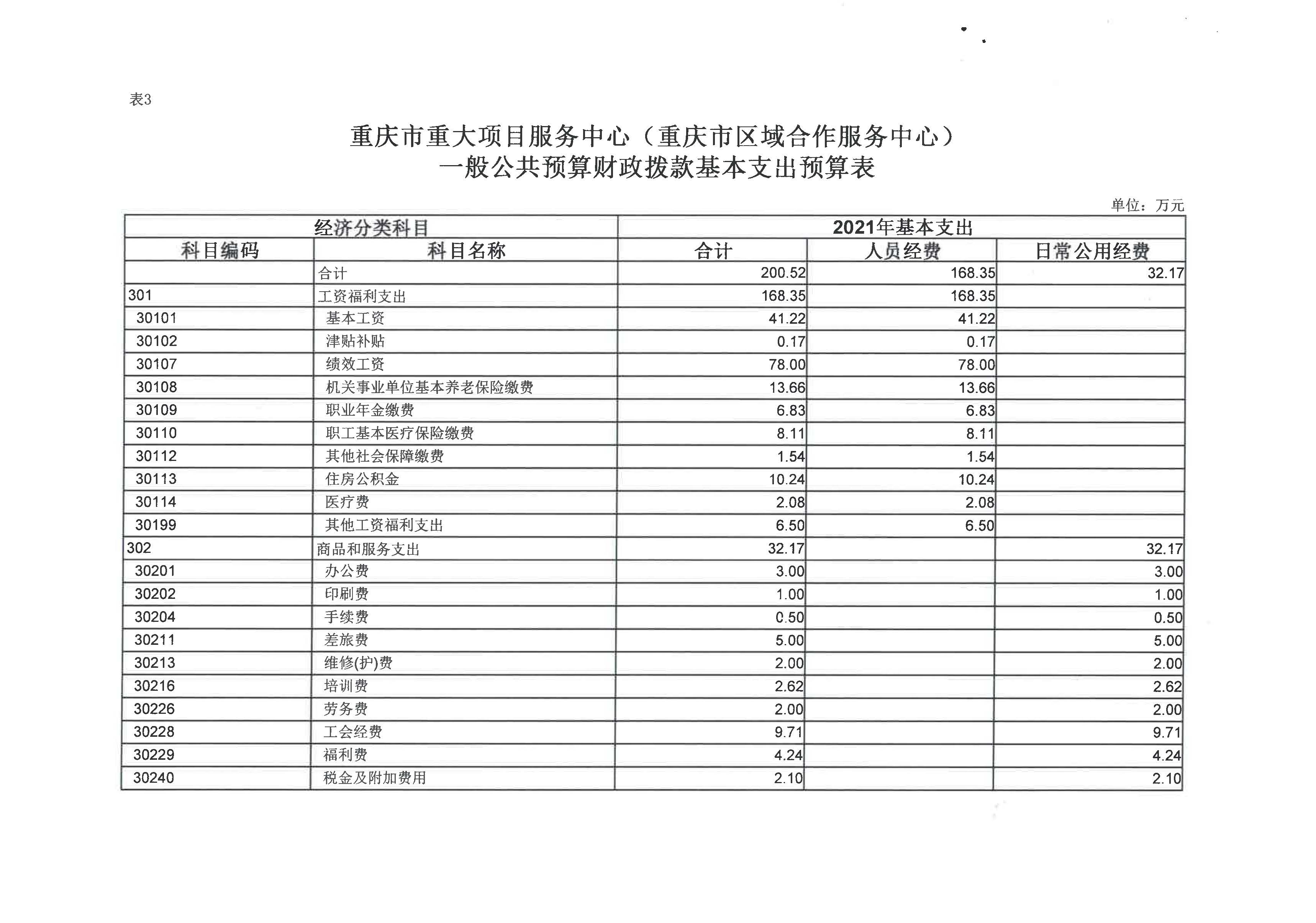 必赢(中国)官方网站