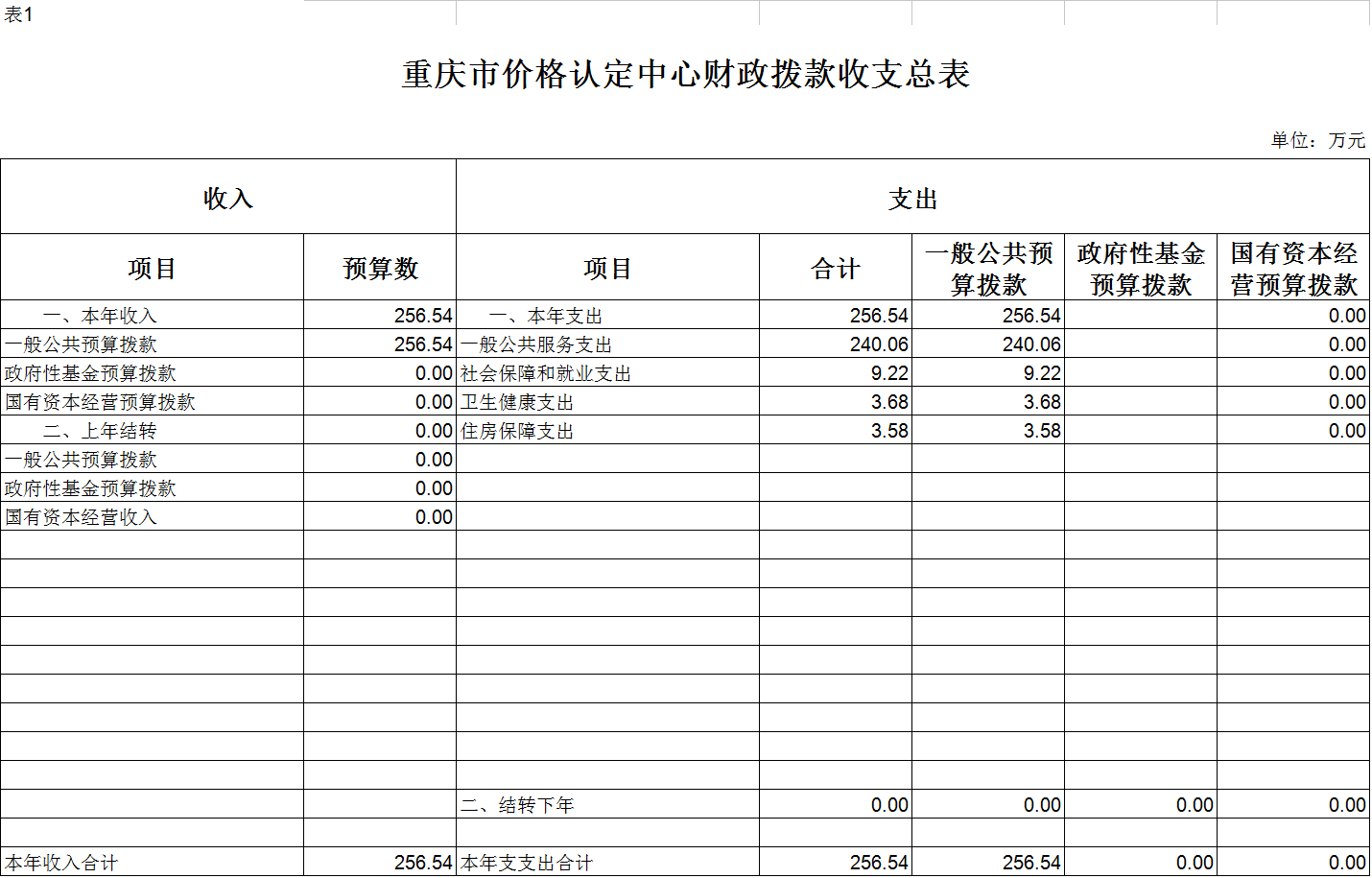 必赢(中国)官方网站