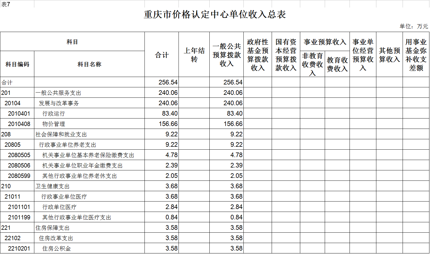必赢(中国)官方网站