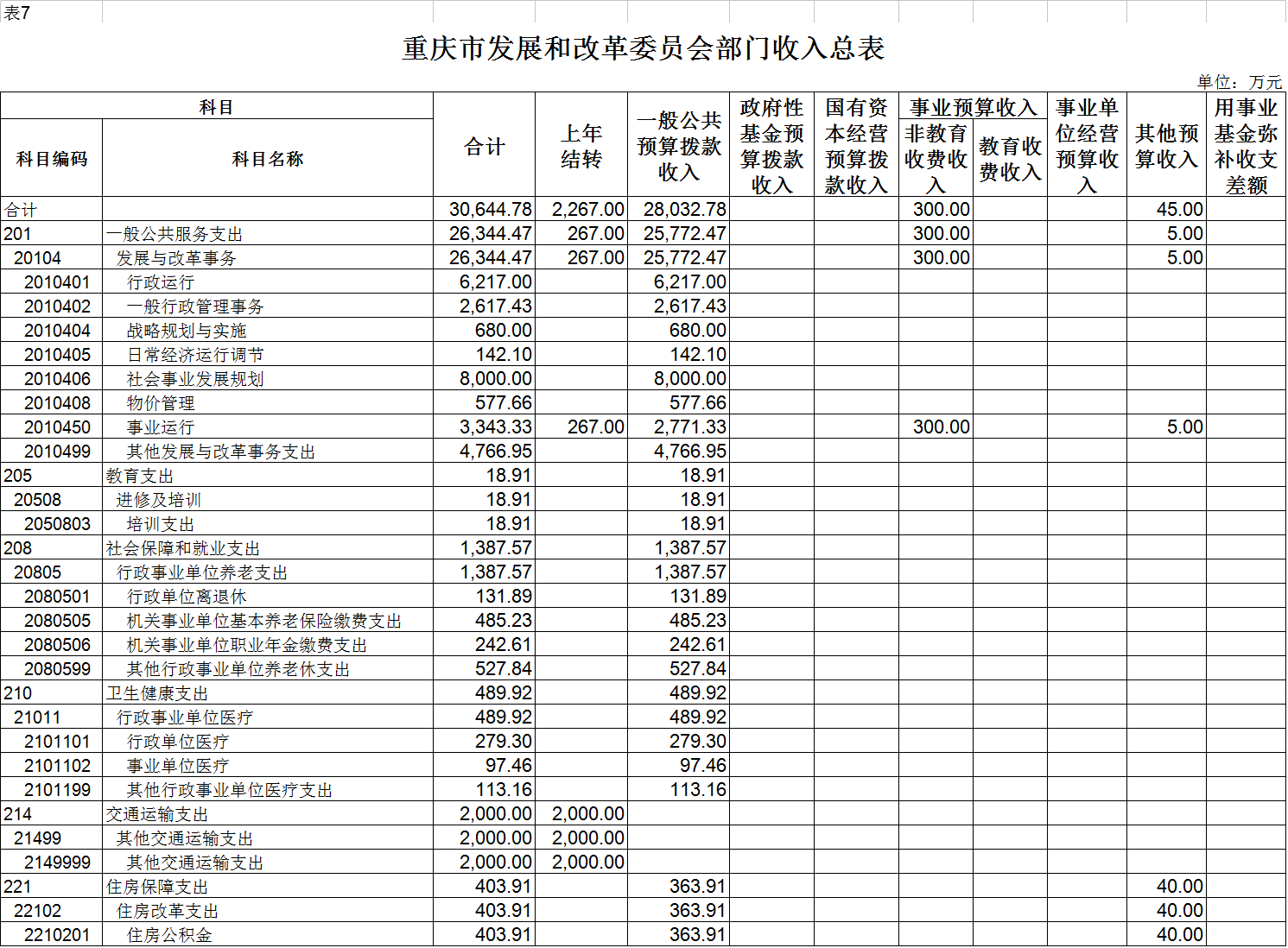 必赢(中国)官方网站