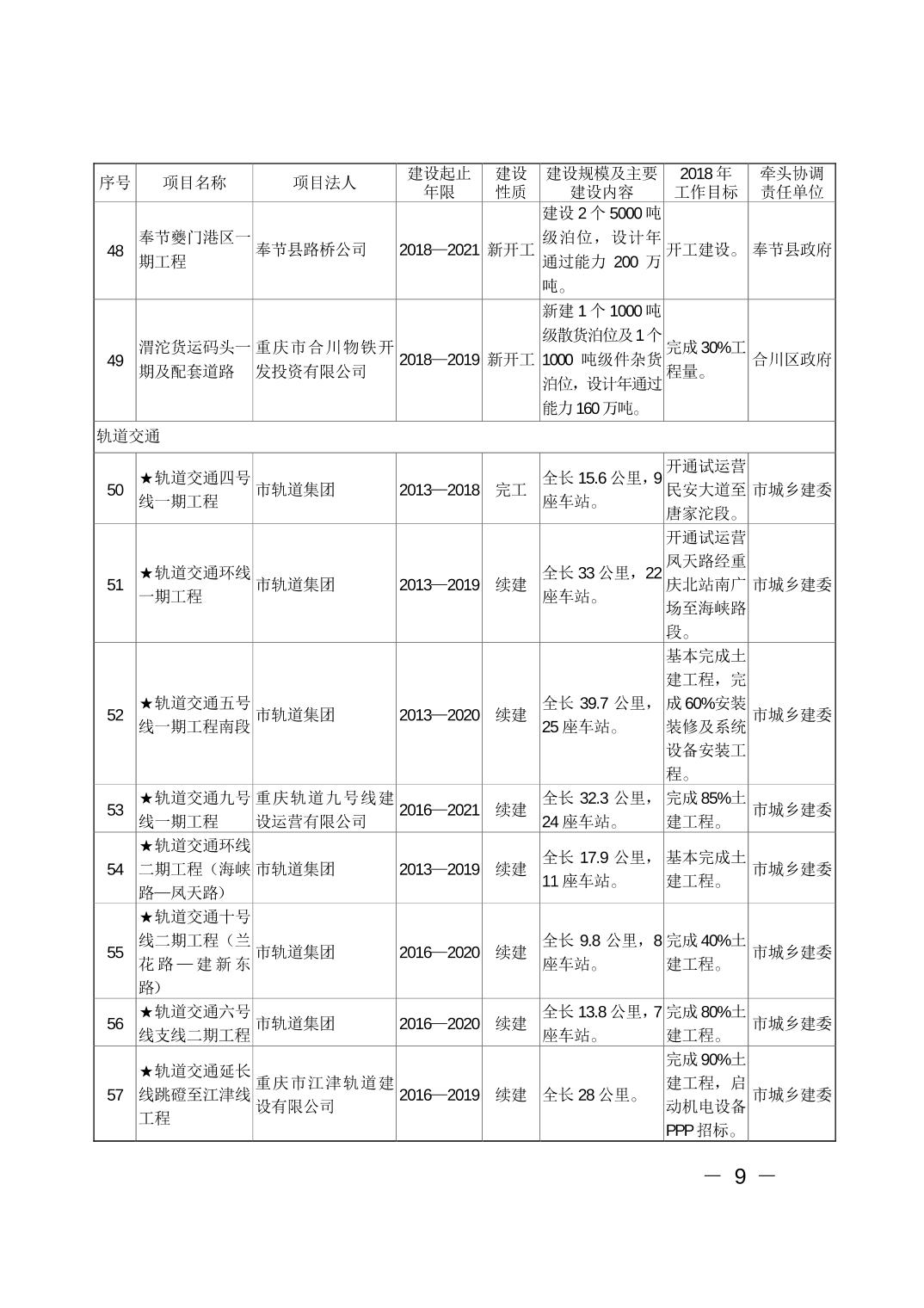 必赢(中国)官方网站