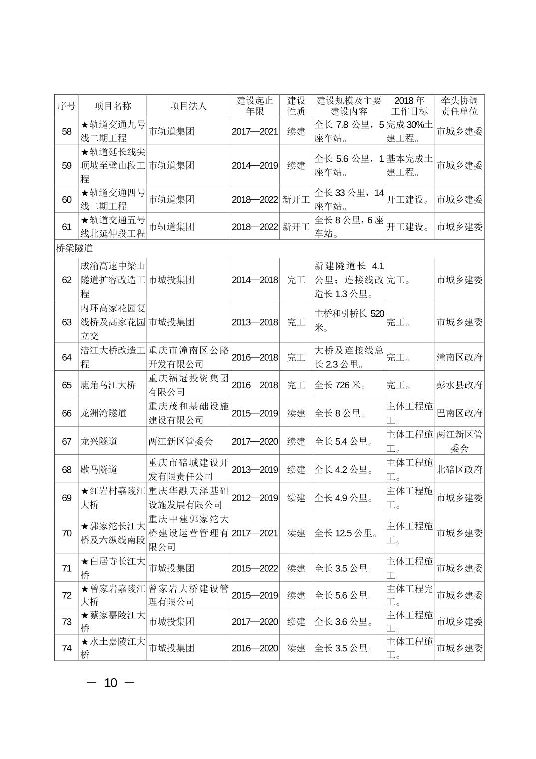必赢(中国)官方网站