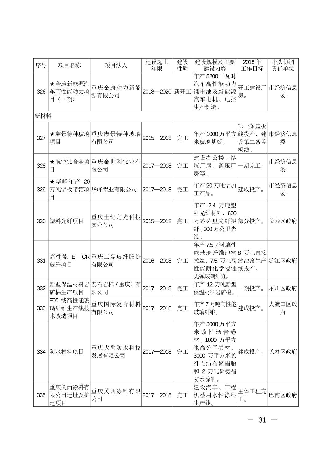 必赢(中国)官方网站