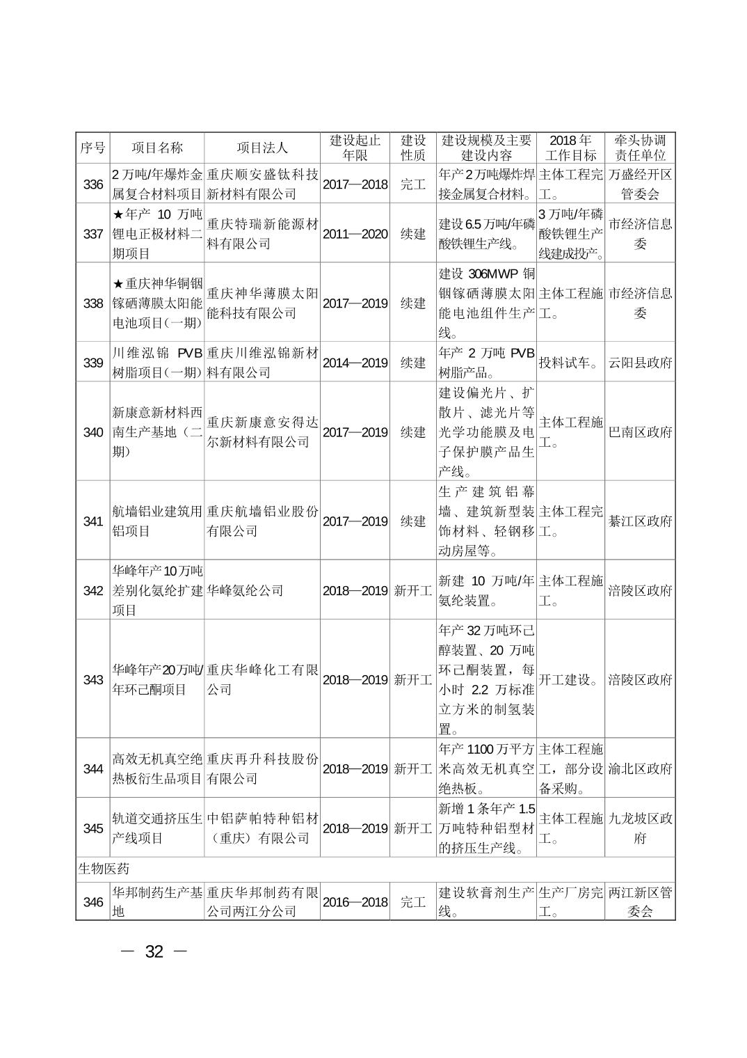 必赢(中国)官方网站