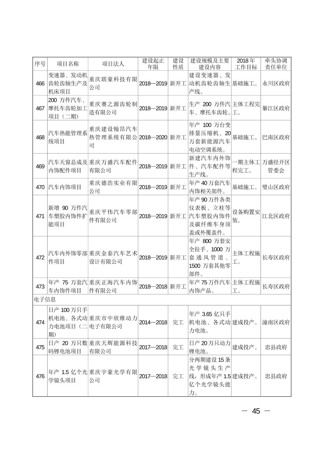 必赢(中国)官方网站