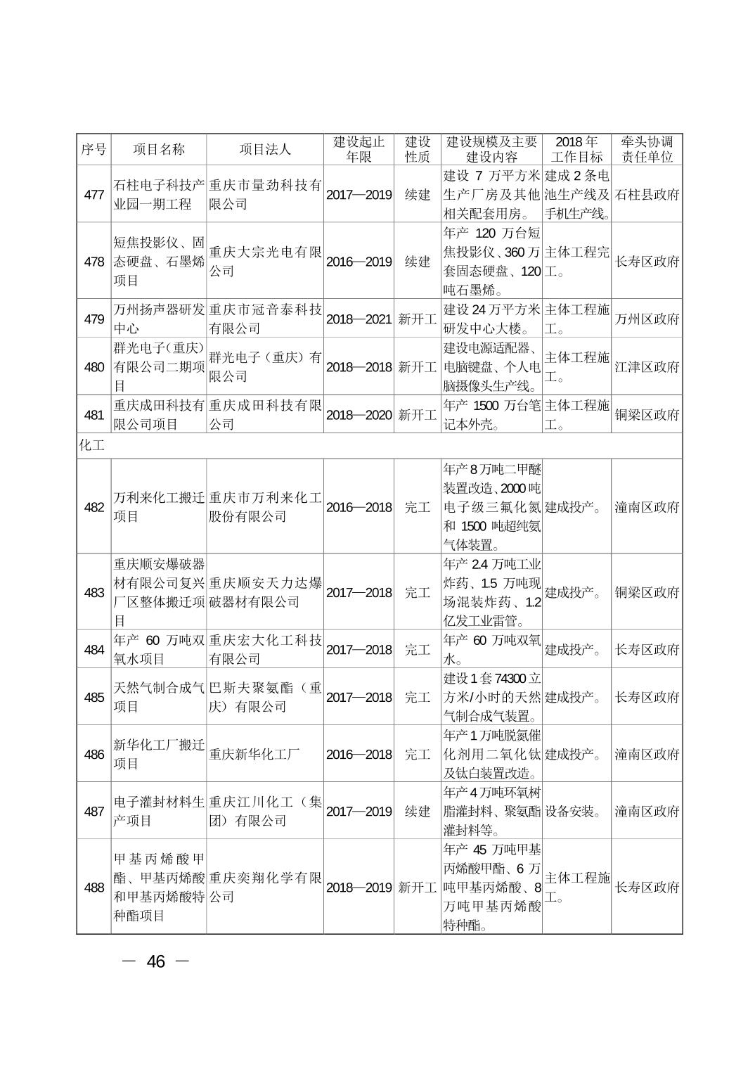 必赢(中国)官方网站