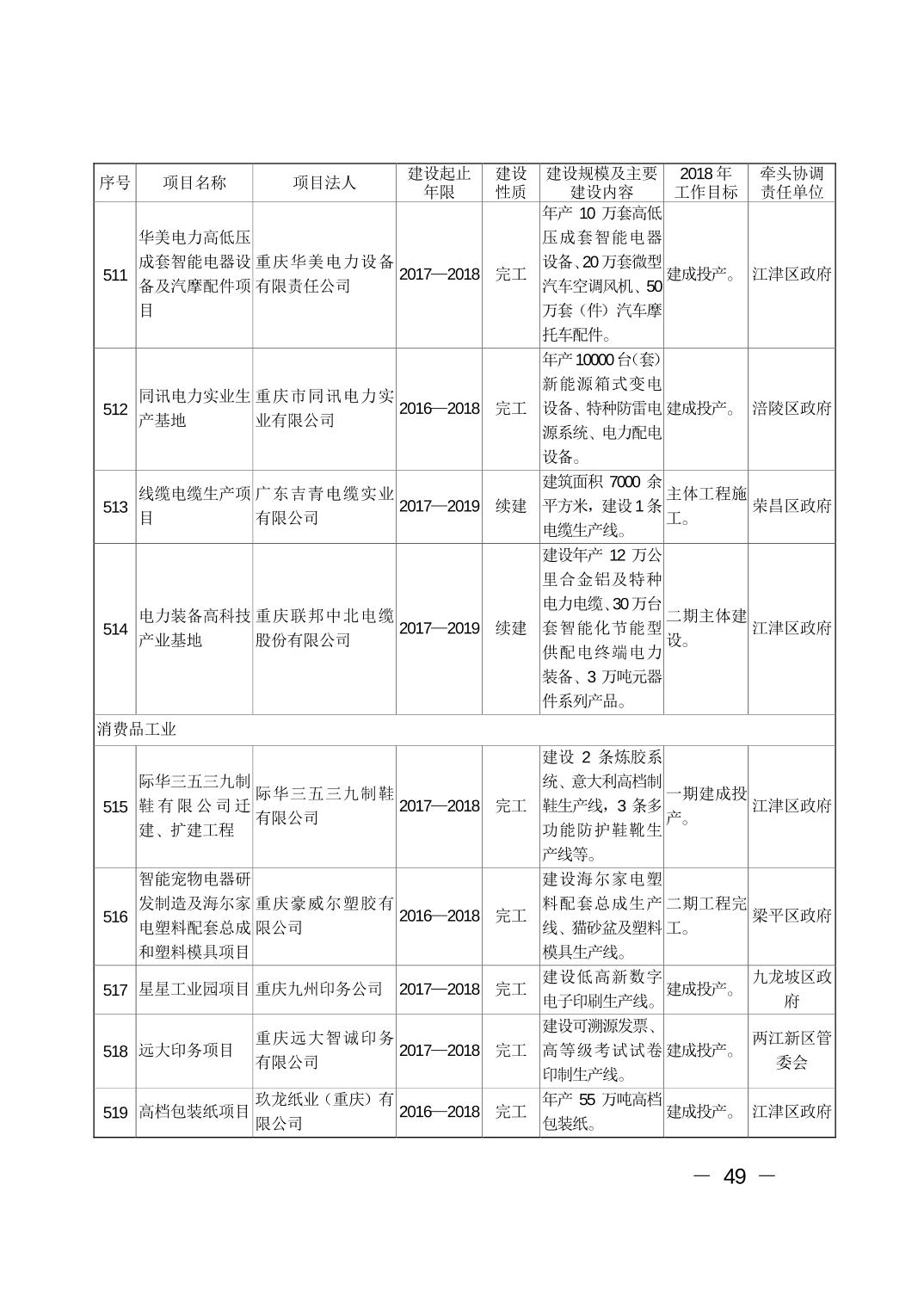必赢(中国)官方网站