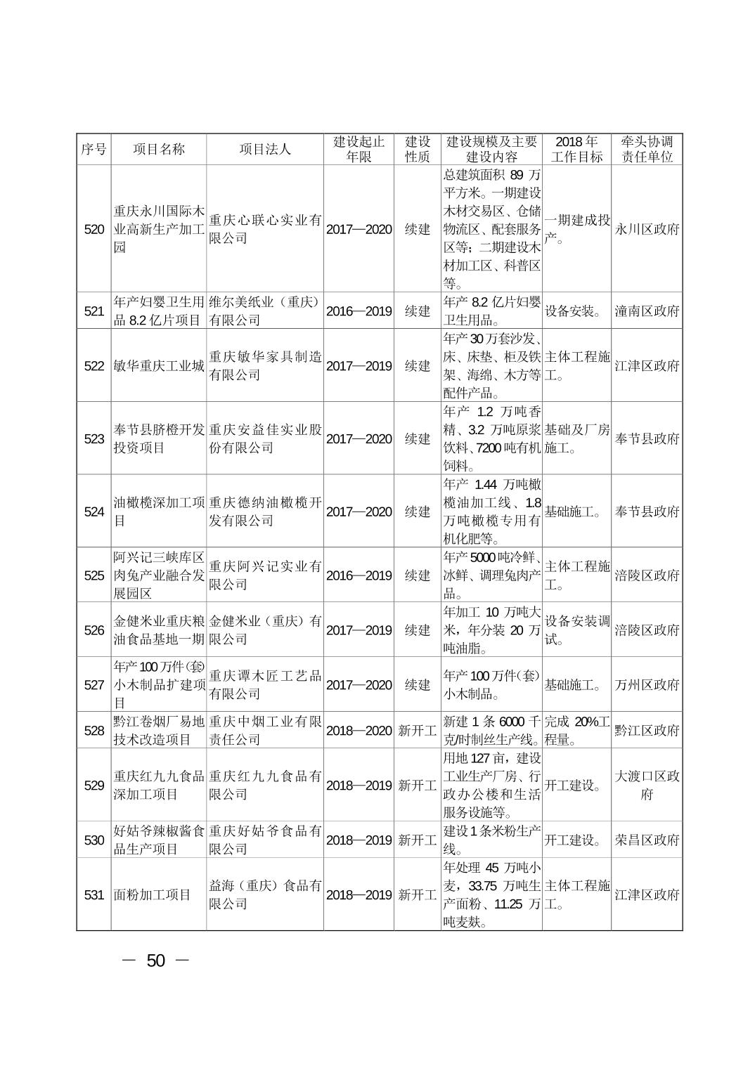 必赢(中国)官方网站