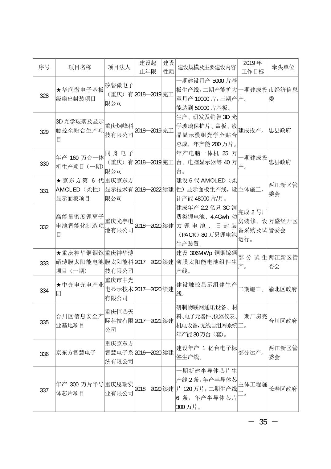 必赢(中国)官方网站