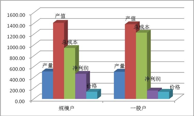 必赢(中国)官方网站