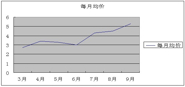 必赢(中国)官方网站