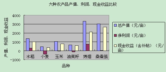 必赢(中国)官方网站