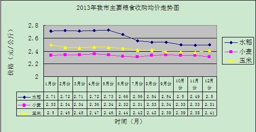 必赢(中国)官方网站