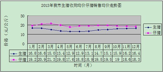 必赢(中国)官方网站