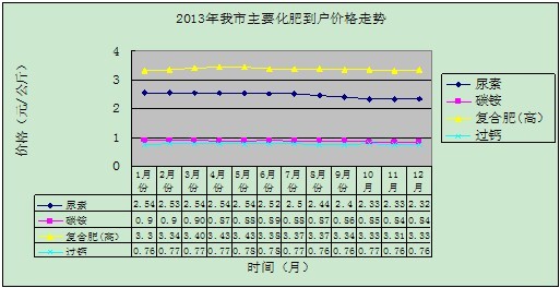 必赢(中国)官方网站