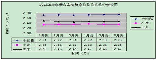 必赢(中国)官方网站