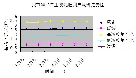 必赢(中国)官方网站