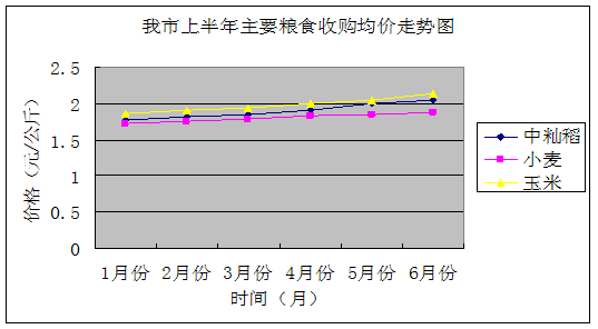 必赢(中国)官方网站